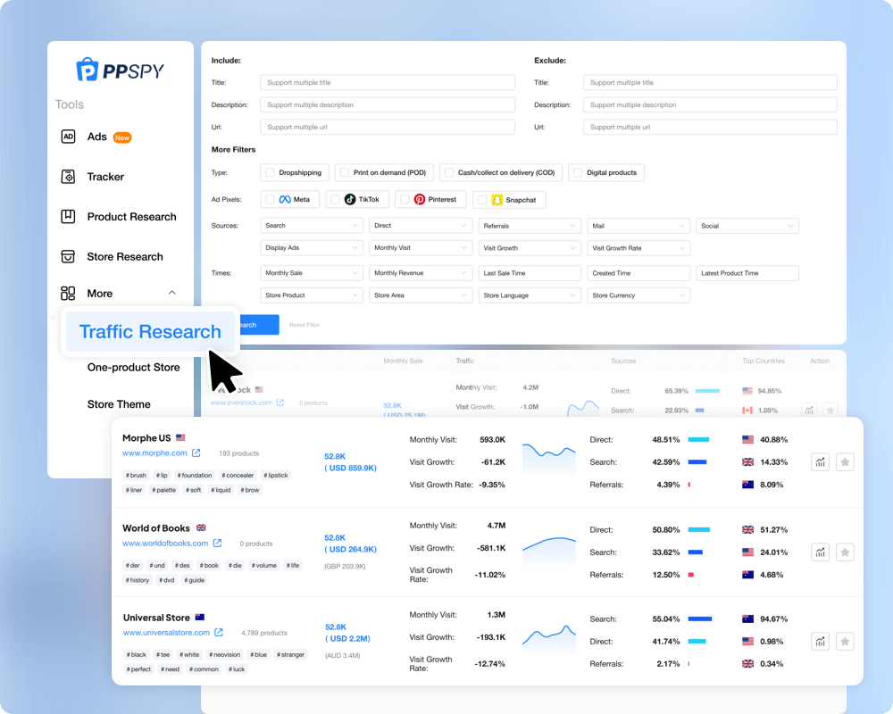 Why Is PPSPY a Better Alternative to Meta Ad Library?