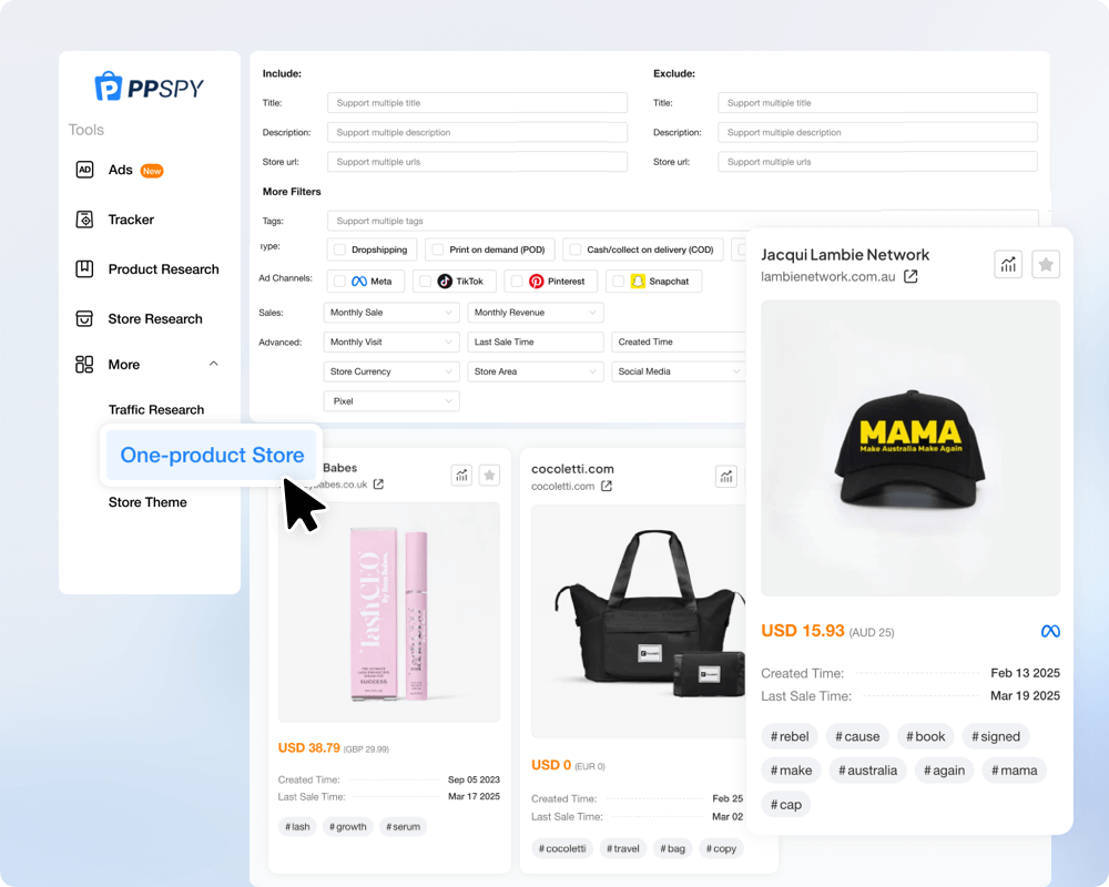 Why Is PPSPY a Better Alternative to Sell The Trend?