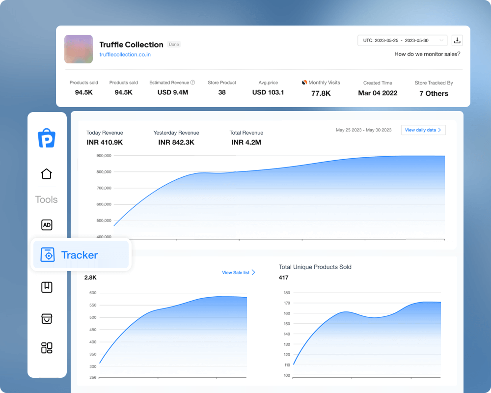 Why PPSPY Is a Better Alternative to Anstrex for Shopify Dropshippers