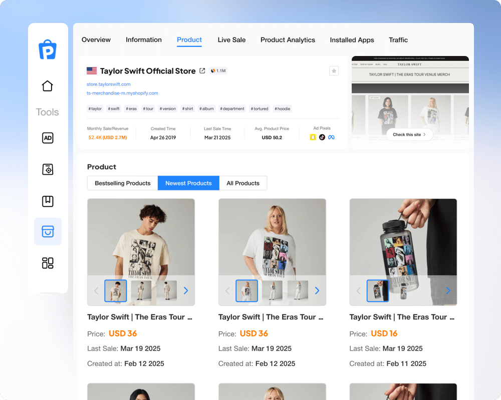 Why Is PPSPY a Better Alternative to Niche Scraper?