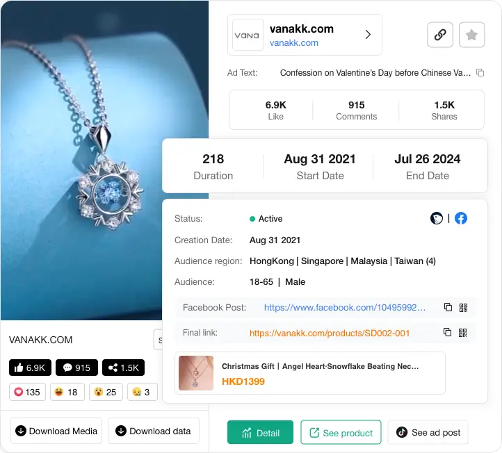 Pros of Pipiads in Finding Top Beauty Dropshipping Stores