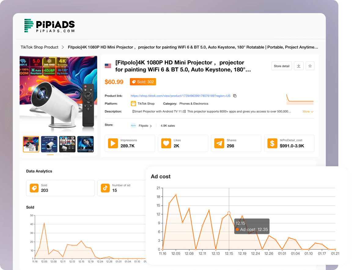 Spy on Competitors