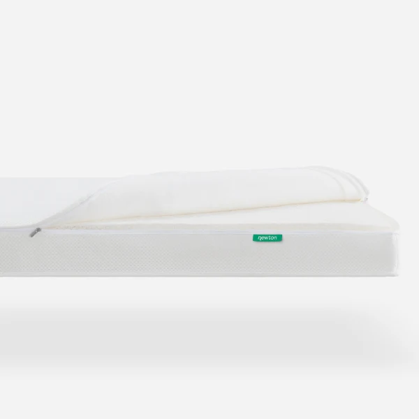 Best Dropshipping Furniture Products In 2025 [24/7 Monitor]