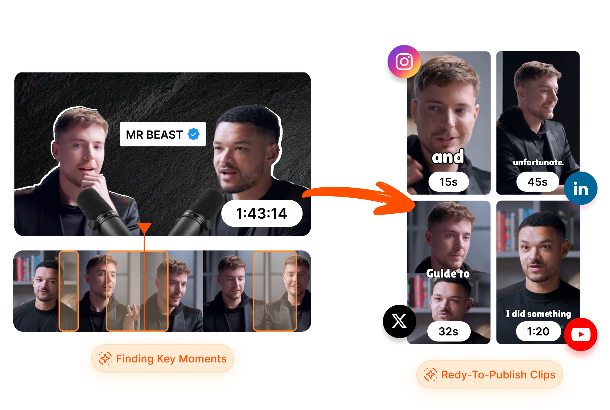 Podcast Clip Maker