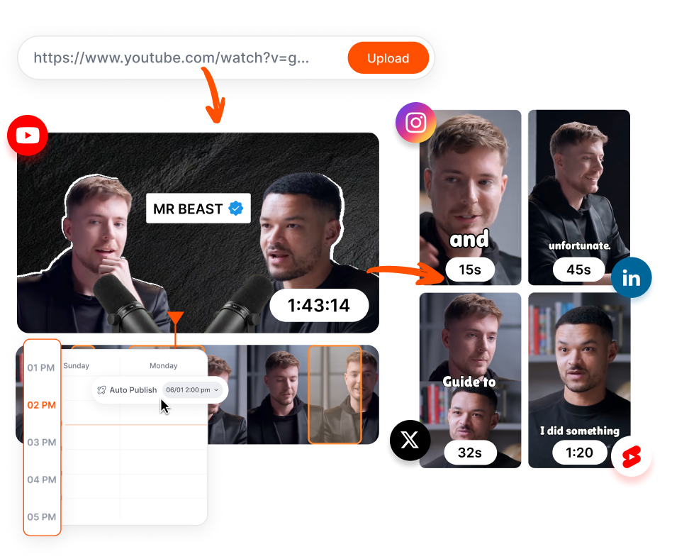 AI YouTube Shorts Generator