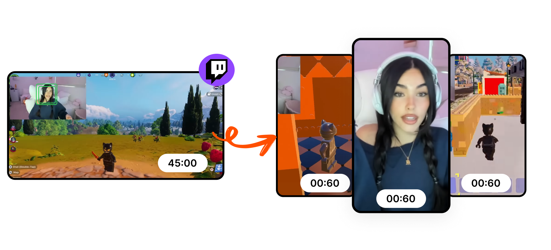 Twitch Clip Generator