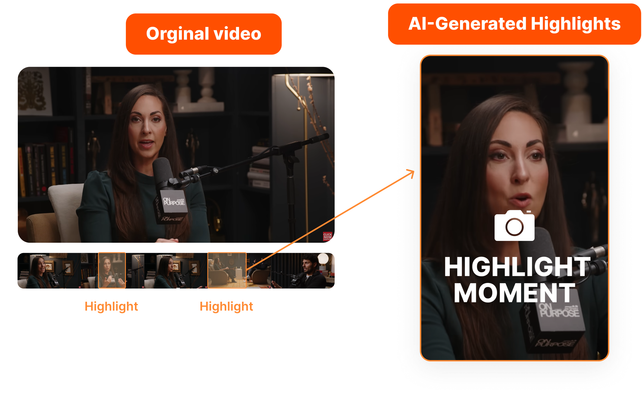 AI Video Repurposing