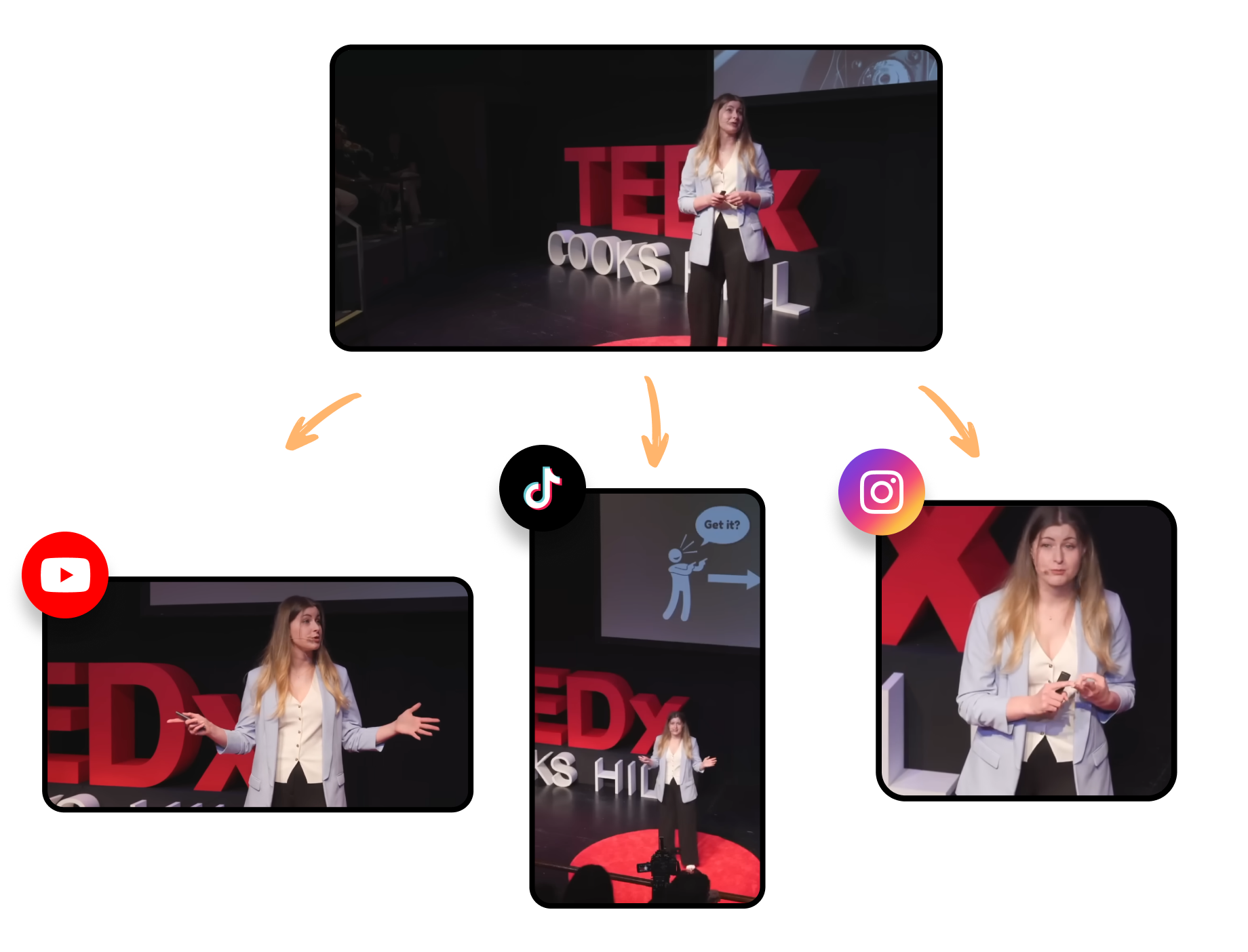 Create Teaching Video Clips