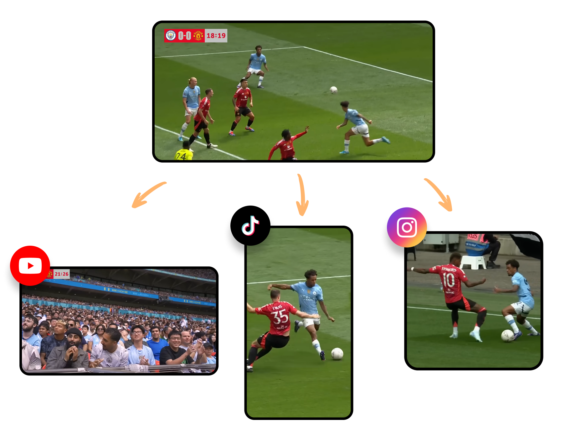 Highlight Reels