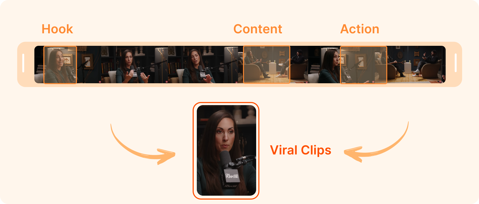 Highlight Reels Maker