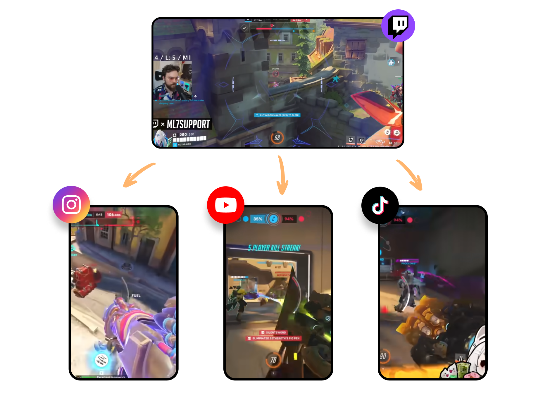 Overwatch Highlight