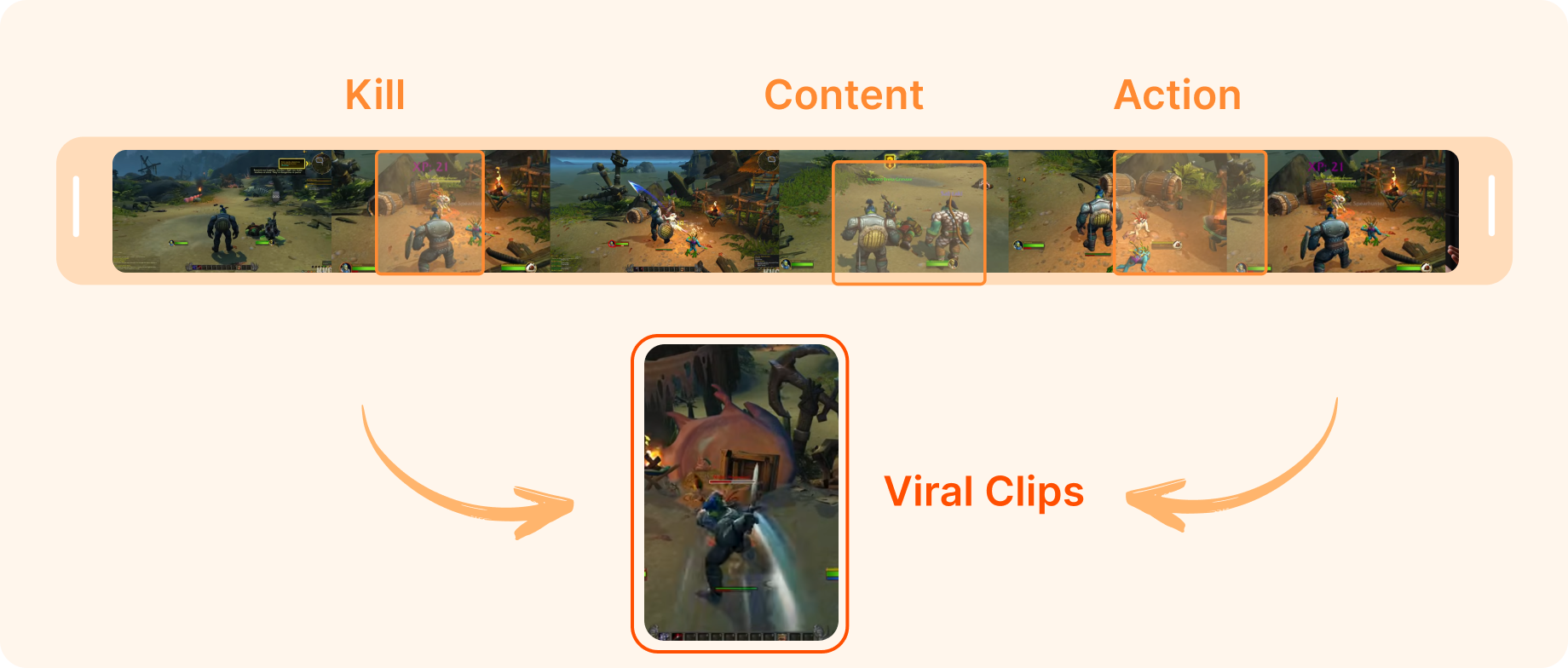 WoW clips