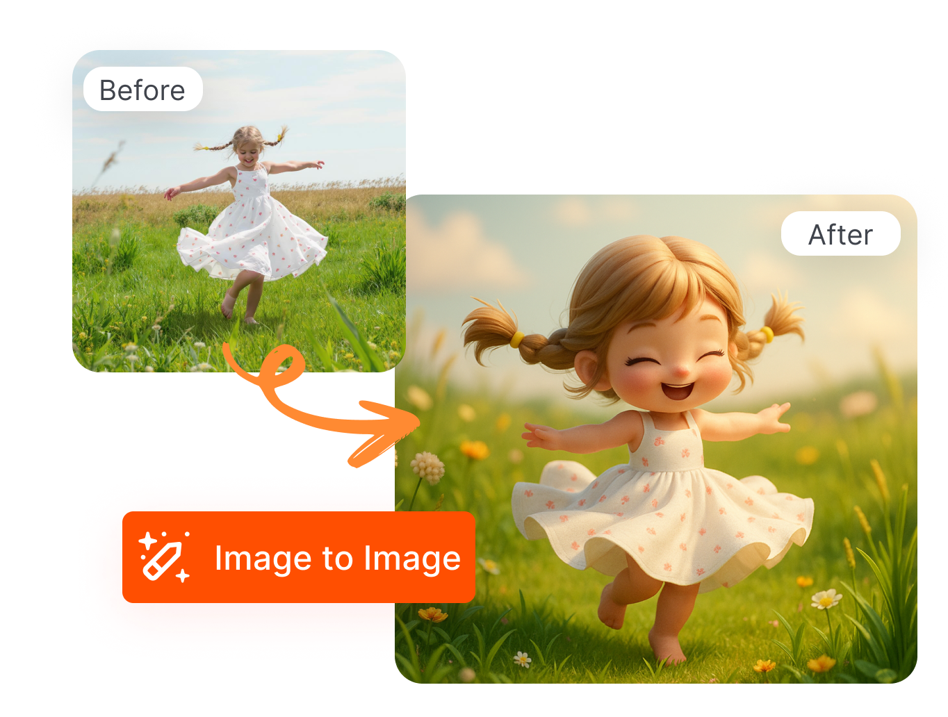 Create Images from image