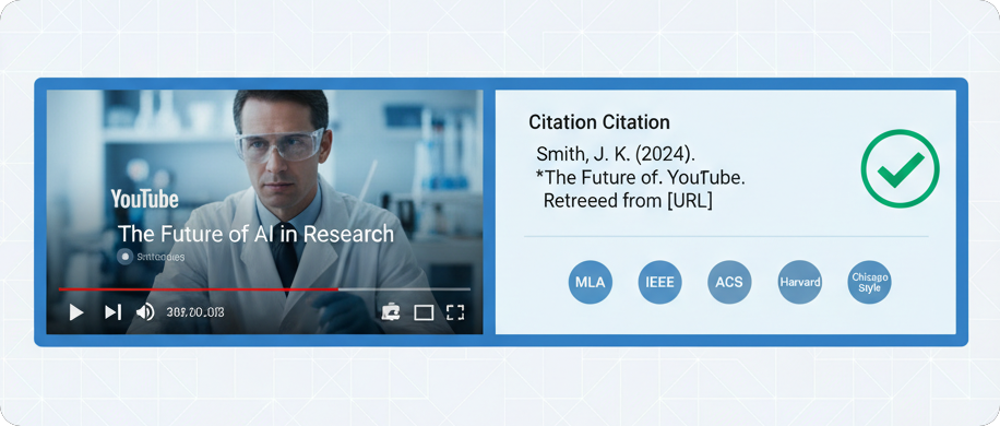 APA Citation YouTube Video