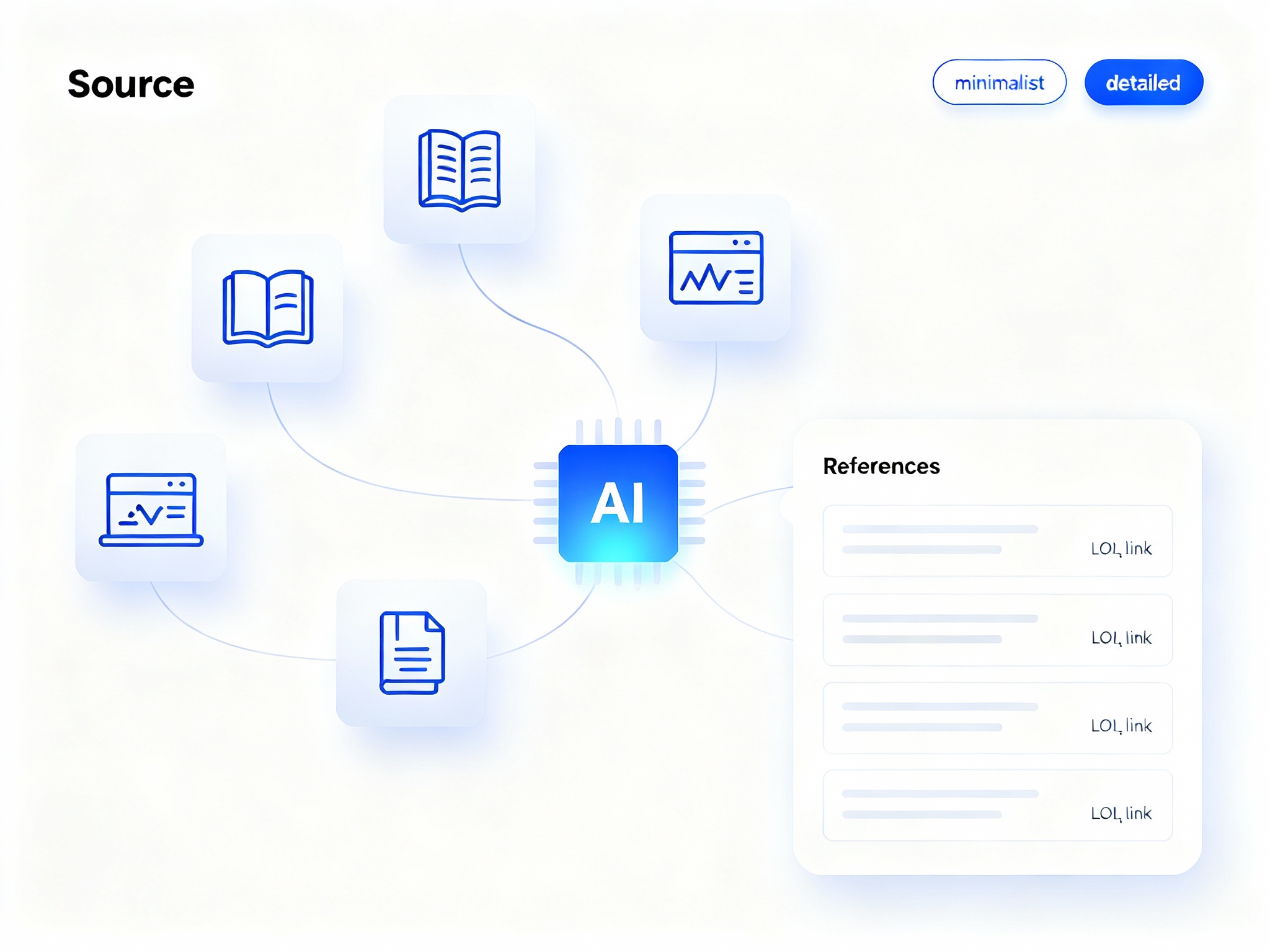 AI Reference Generator