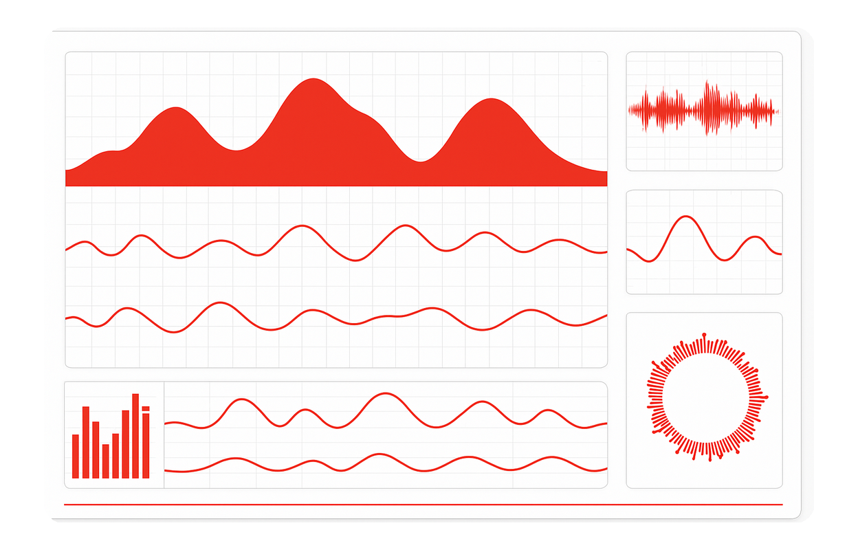 High-quality audio separation
