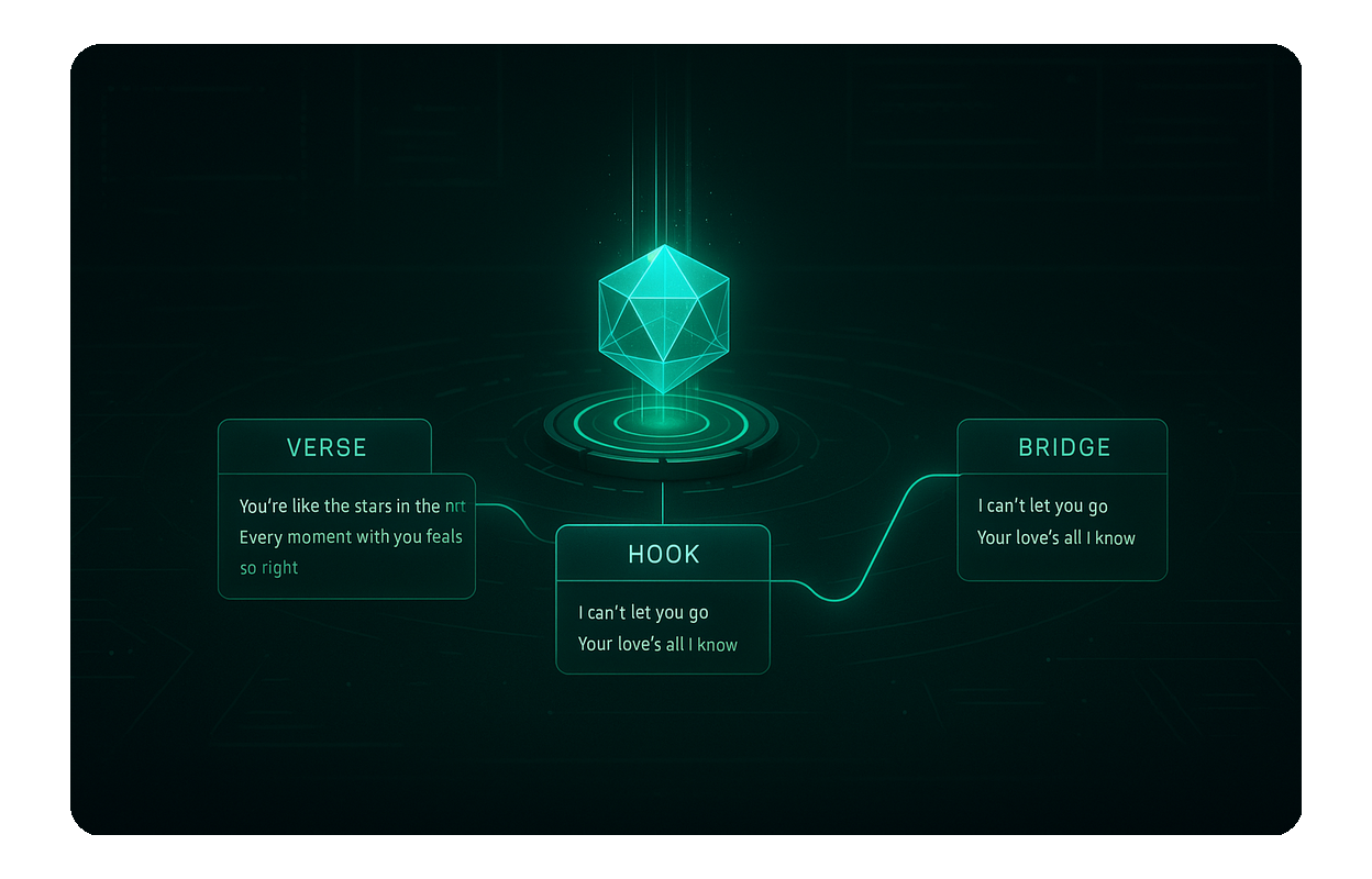 Story and Section Building