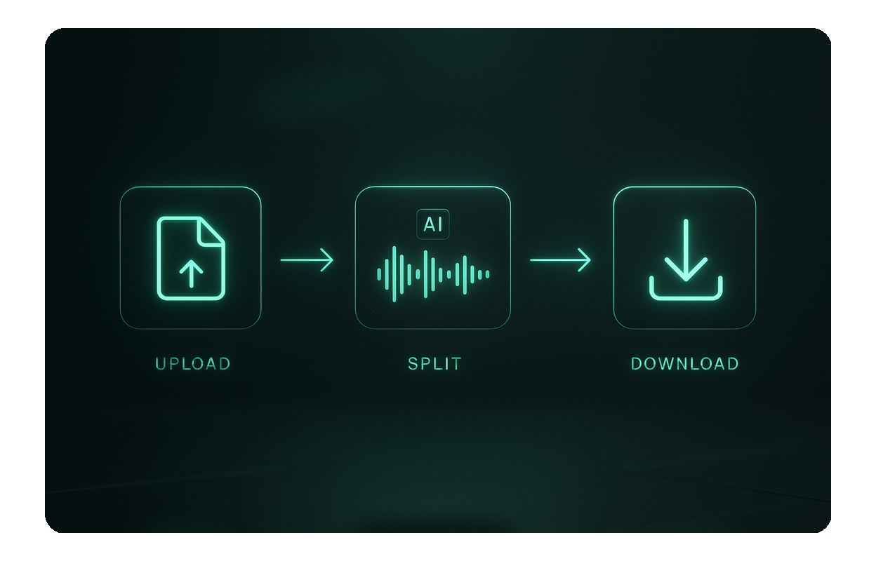 Fast Processing and Simple Workflow