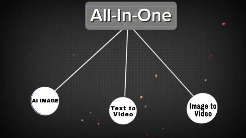 Create Nim Nim Video: Unleash AI-Powered Video Creation for Free