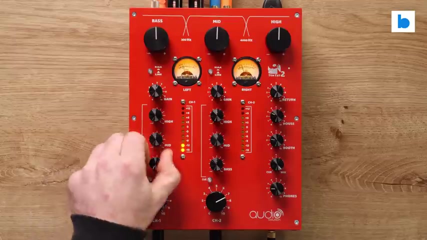 日本未発売！Union Audio orbit.2 LE ロータリーミキサー