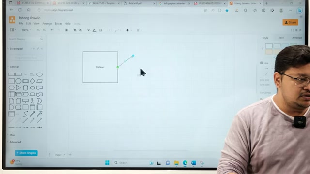 Draw.io Tutorial: Creating High-Resolution Diagrams for Research Papers