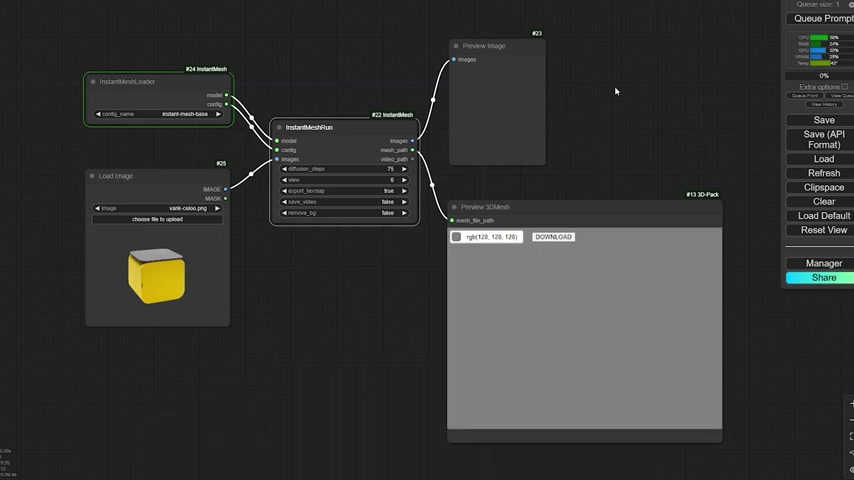ComfyUI: Generate 3D Models from 2D Images with InstantMesh