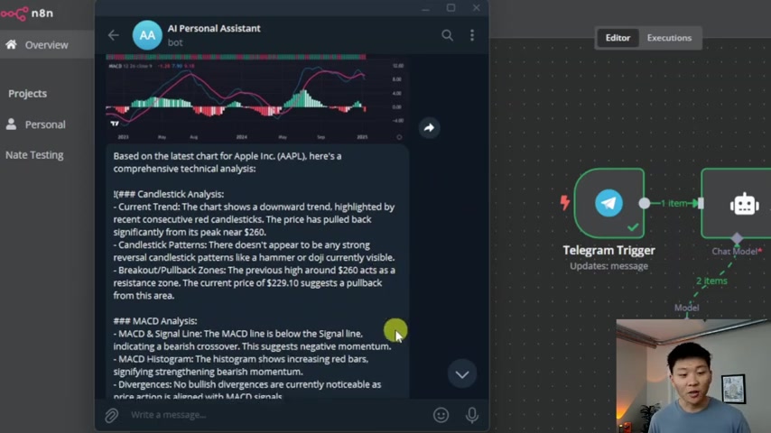 AI STOCK TECHNICAL ANALYSIS visual data 6