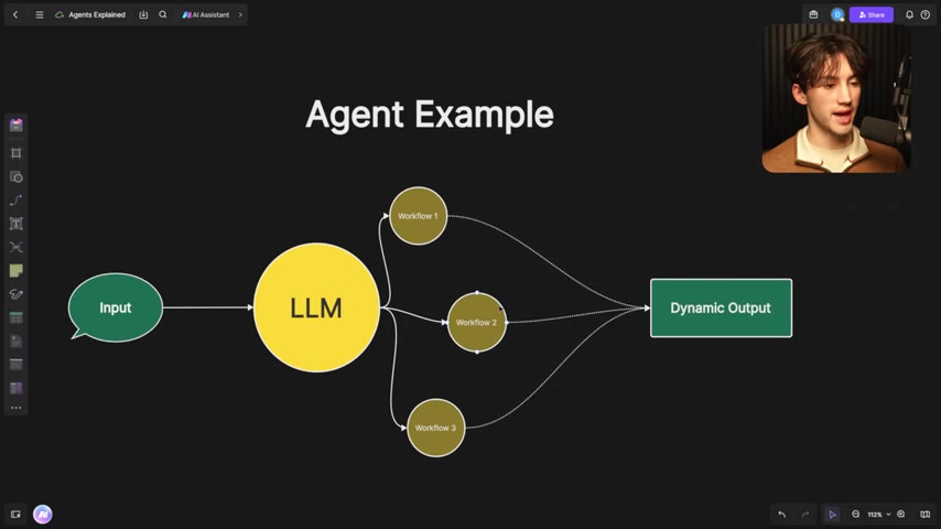 Guía completa para crear agentes de IA con n8n: Automatización avanzada