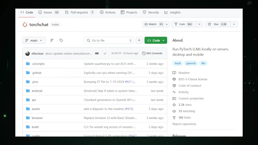 Top Open Source GitHub Projects: AI Chatbots, Search, Databases