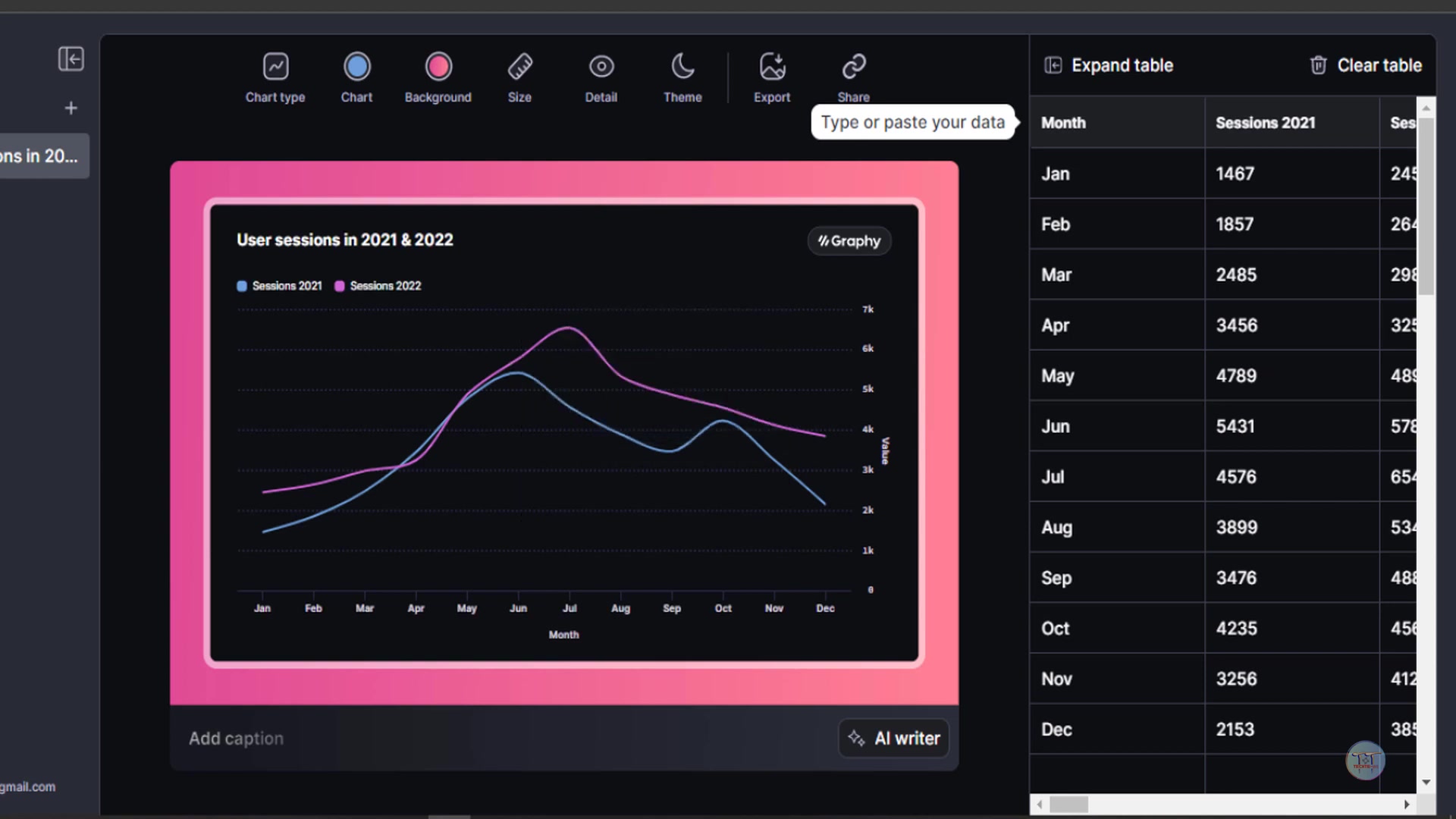 Graphy.app: データ可視化をAIで簡単に！無料ツールでグラフ作成