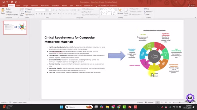 Napkin AI: Transforma Texto en Visualizaciones con IA Gratis
