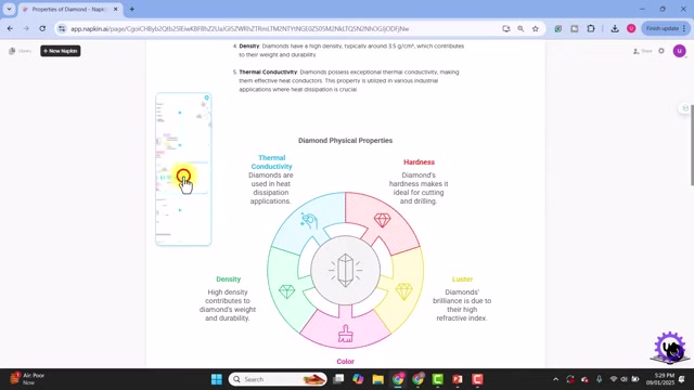 Napkin AI: Transforma Texto en Visualizaciones con IA Gratis