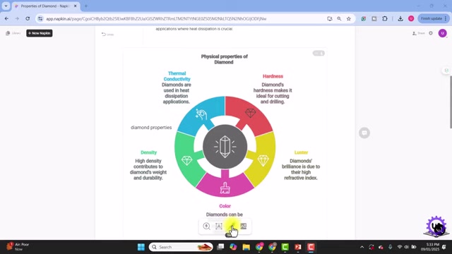 Napkin AI: Transforma Texto en Visualizaciones con IA Gratis