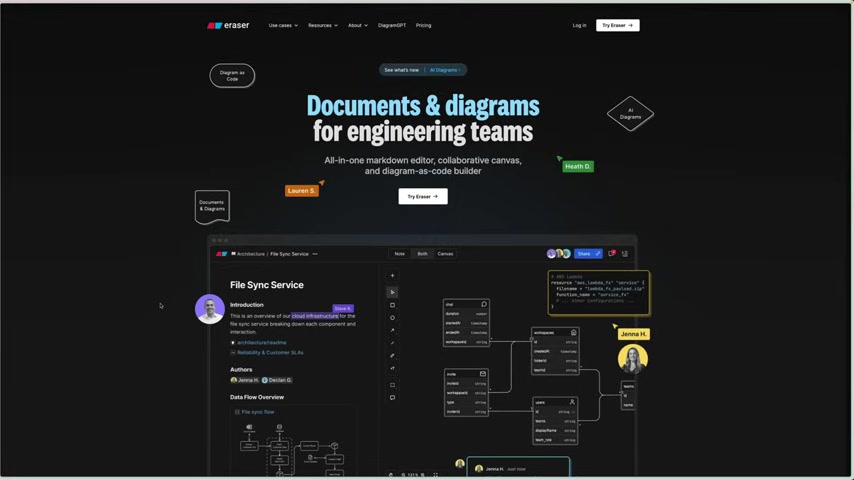 Eraser.io AI Diagram Tool: A Deep Dive for Engineers