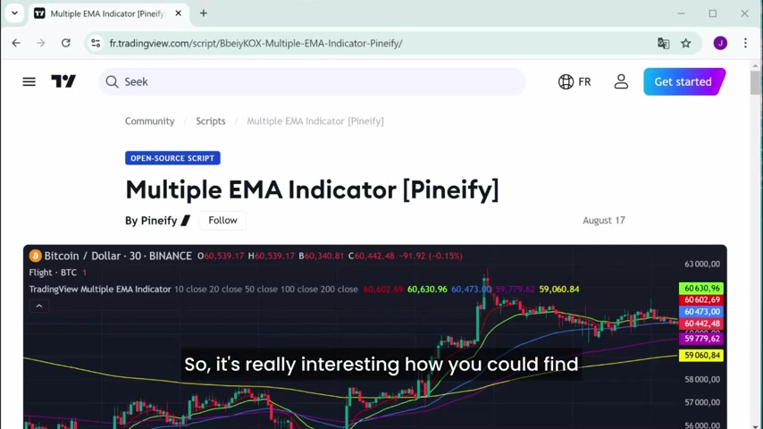 Convert Pine Script to MetaTrader 5: A Comprehensive Guide