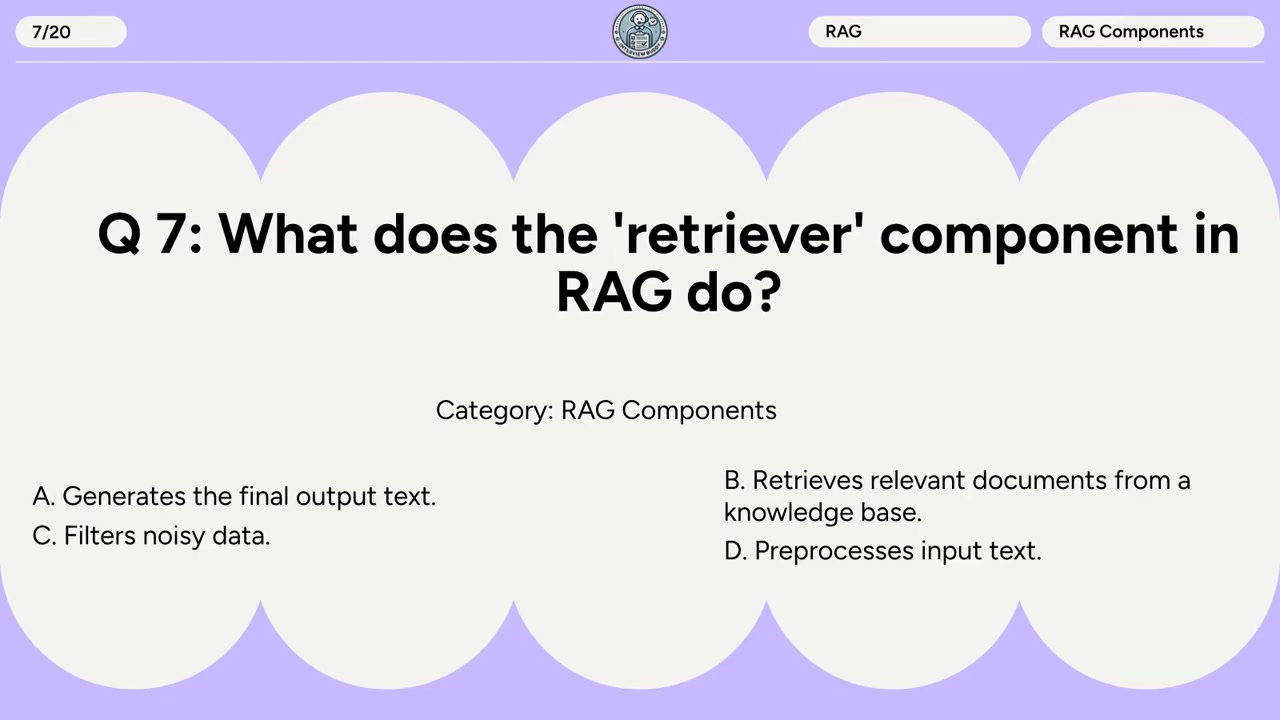 RAG Interview Questions: Ace Your Retrieval-Augmented Generation Interview
