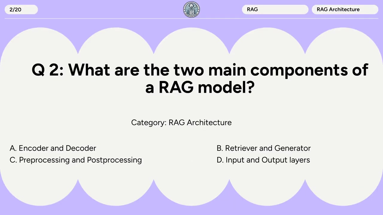 RAG Interview Questions: Ace Your Retrieval-Augmented Generation Interview