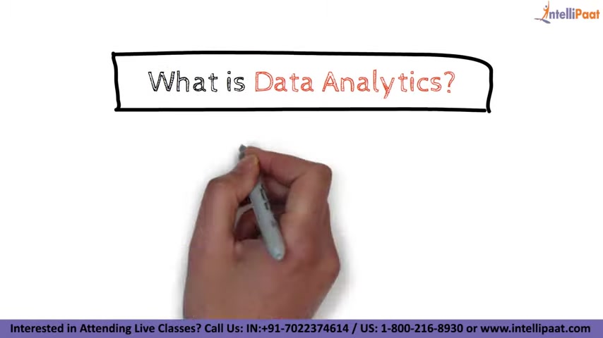 Understanding Data Analytics