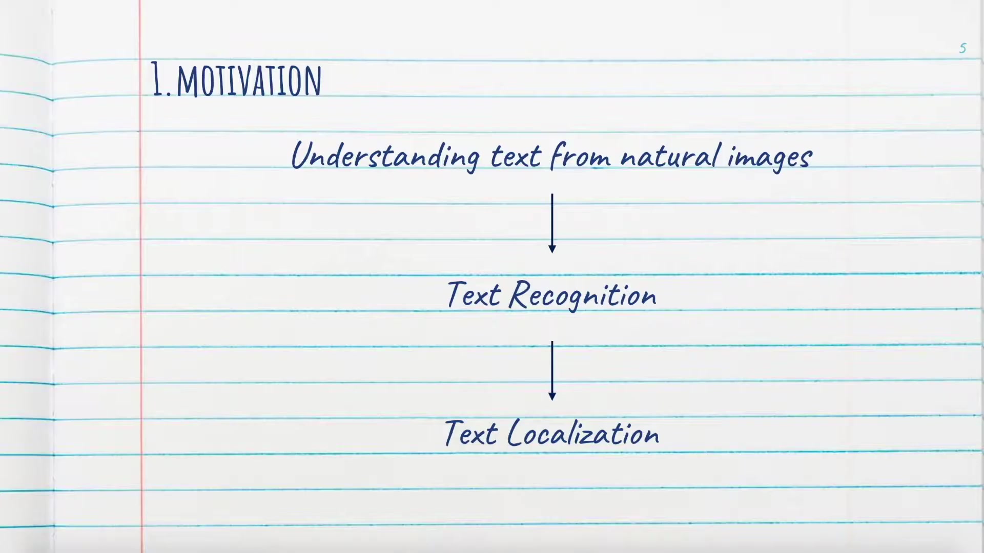 Text Detection in Natural Images: Exploring Deep Learning