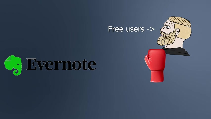Top 5 FREE Evernote Alternatives for Note-Taking in 2025