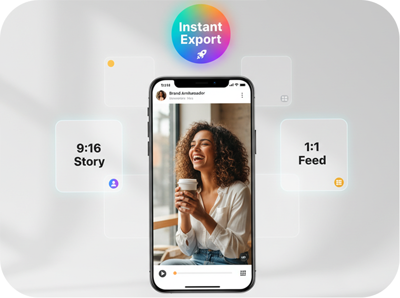 Zero Cropping, Ready to Post