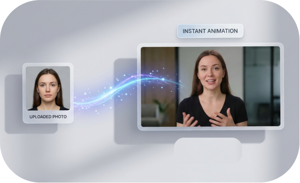 AI Talking Avatar Generator