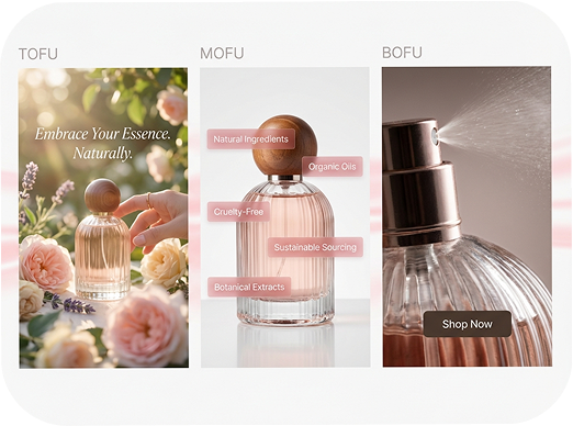 AI Ad Creative Generator