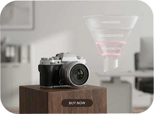 Automated Visual Hierarchy & 4K Quality