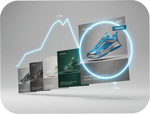 Test Faster to Lower Ad Costs