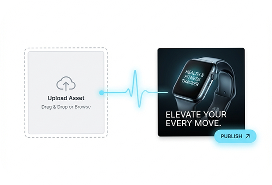 Win Client Presentations Faster