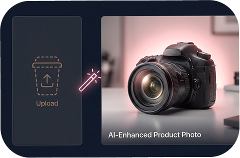 AI Photo Editing Tool