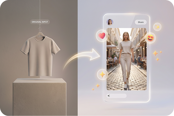 Put Your Clothes in Any Scene