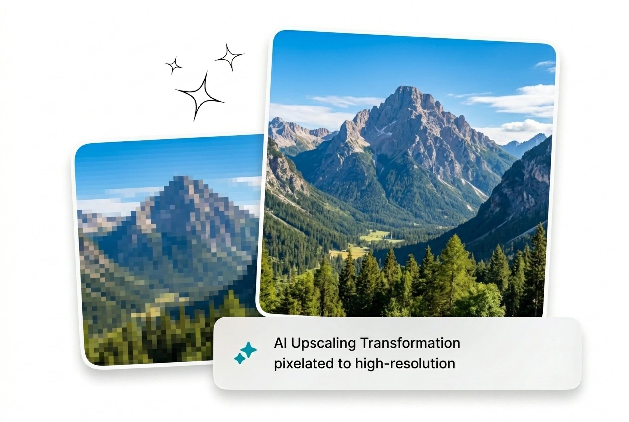AI Image Generator clothing swap demo