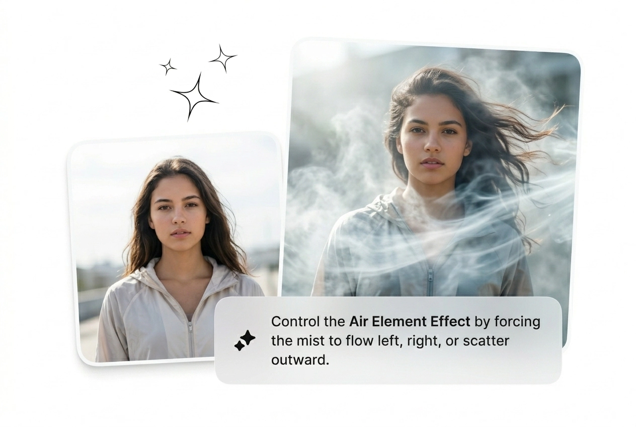 Adjusting speed of Air Element Effect particles